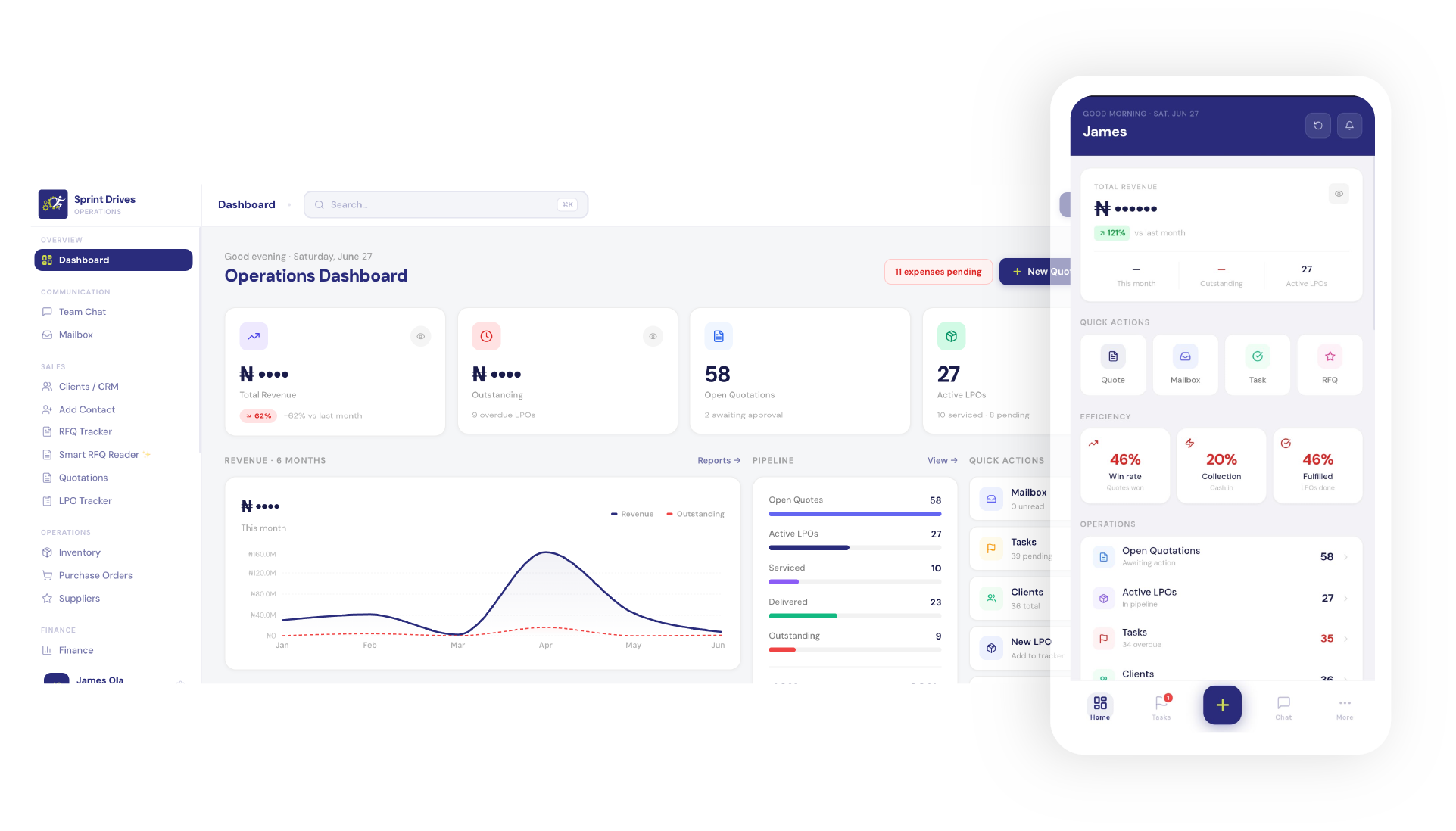 Butler & Pixels on web and mobile devices